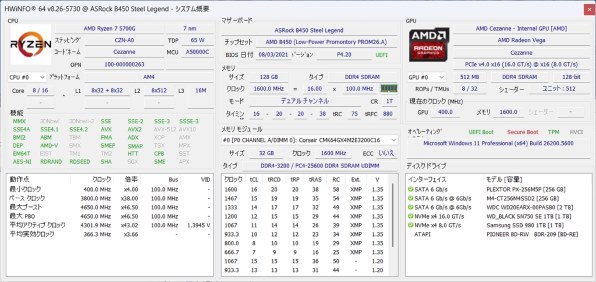 メモリについてご指南お願いいたします』 ASRock B450 Steel