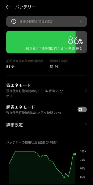 OPPO Reno5a 128GB 値下げ不可 Amazon | OPPO Reno5A シルバーブラック CPH2199 docomo/au