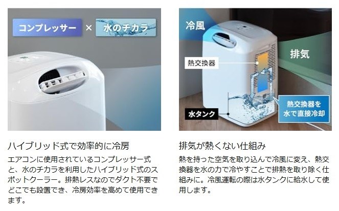 スリーアップ ハイブリッド排熱レス スポットエアクーラー DL-T2502WH DL-T2502 ハイブリッド式排熱レススポットエアクーラー