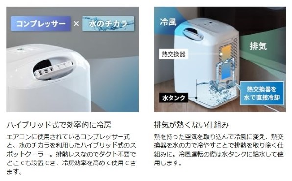 新品スリーアップ DL-T2502 エアコン 排熱レススポットエアクーラー HYBRID SPOT AIR COOLER（ハイブリッド式 排熱レス スポットエア