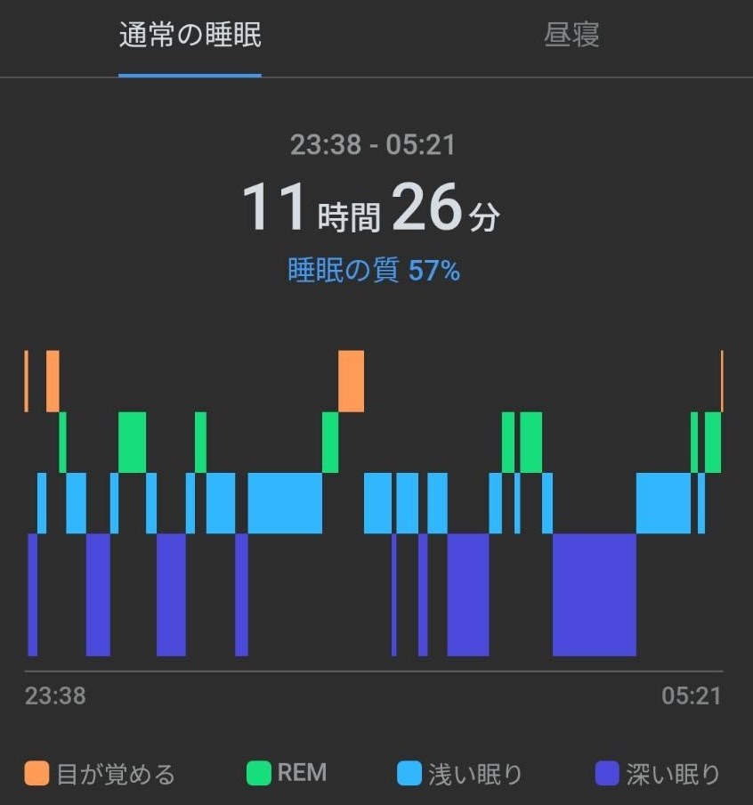 ペアリング解除とリセットで不具合が解消しました』 Mobvoi