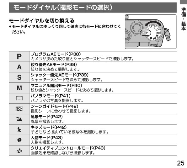 ✨ショット数4568回✨Wi-Fi転送✨LUMIX DMC-GF7　048-1 LUMIX GF7ユーザーに満足度が高い交換レンズTOP3