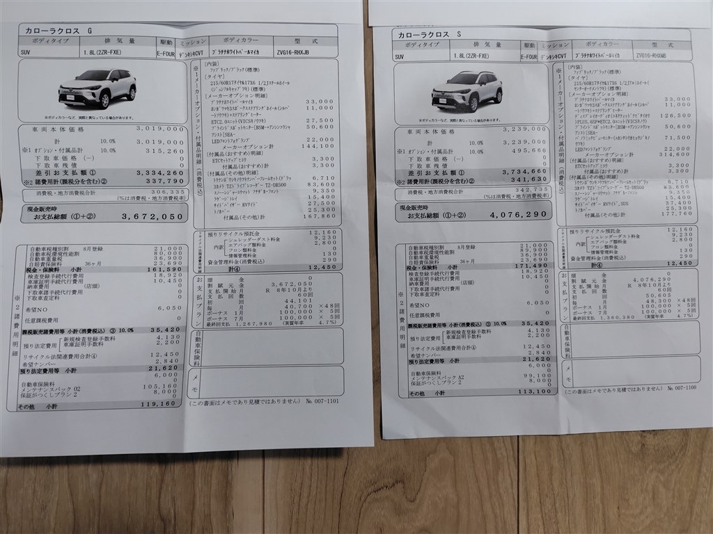 カローラクロスハイブリッドの値引きについて』 トヨタ カローラ