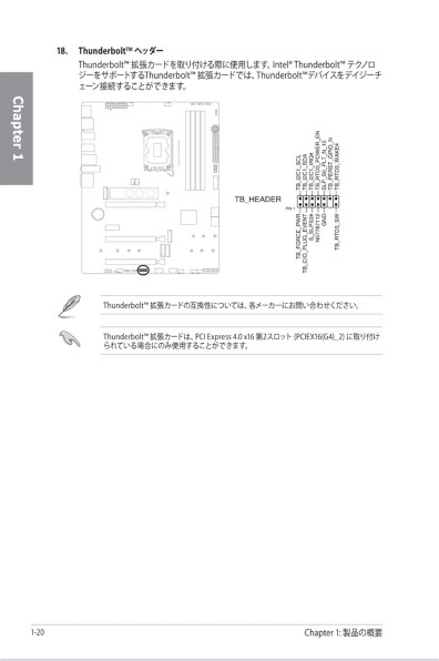 ASUS ROG STRIX Z790-F GAMING WIFI投稿画像・動画 (掲示板