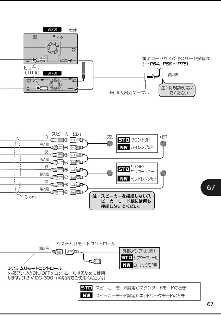 ミュート（取説P67）線接続について』 パイオニア DMH-SZ700 の