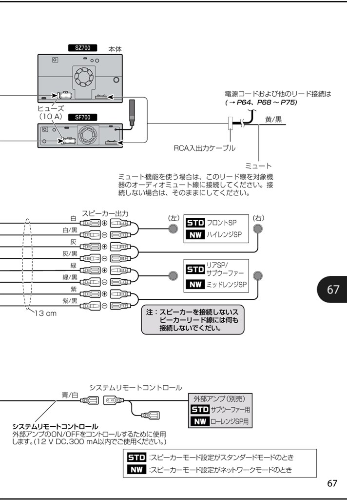 エアーサクセス7 （説明書・箱無し） パナソニック XFY-17JDK8/83 取扱説明書 商品図面 施工説明書