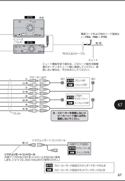 パイオニア DMH-SZ700投稿画像・動画 - 価格.com