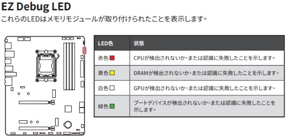 MSI B650 GAMING PLUS WIFI投稿画像・動画 - 価格.com