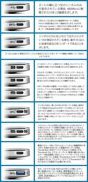HP HP 15 Ryzen 5 7530U・16GBメモリ・512GB SSD・フルHD・IPS