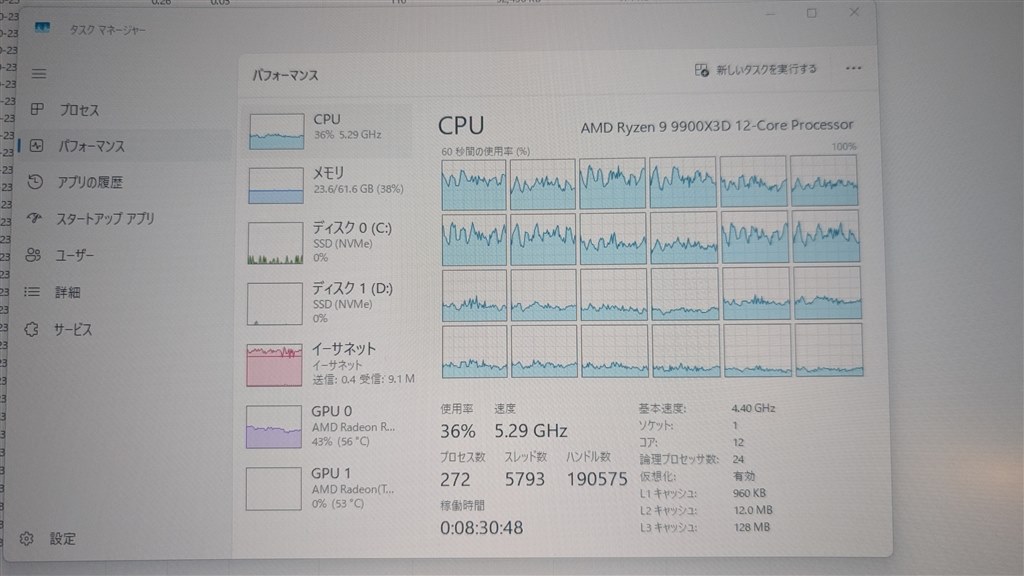 CCD0に処理が寄らなくなりました。』 AMD Ryzen 9 9900X3D BOX の