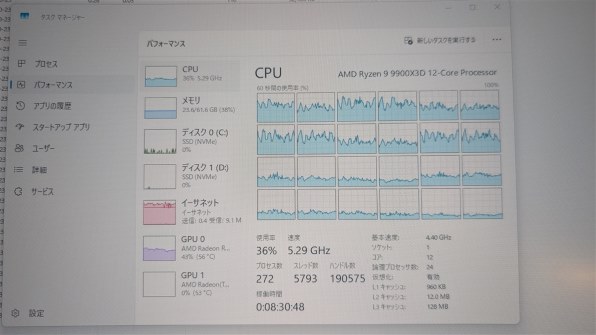 AMD Ryzen 9 9900X3D BOX 価格比較 - 価格.com