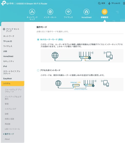 限定価格❣TP-Link Archer AX80 Wi-Fi6LANケーブル付き Archer AX80 | AX6000 8ストリームWi-Fi 6ルーター | TP-Link 日本