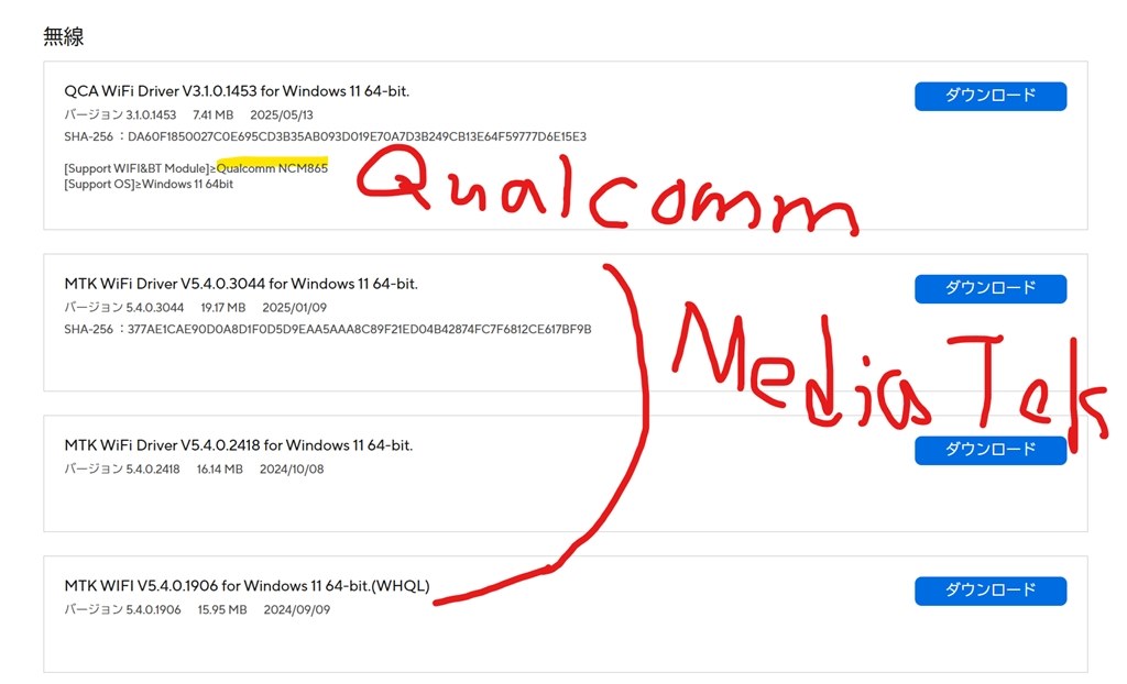 WiFi7がMediaTekからQualcommになってる？』 ASUS ProArt X870E