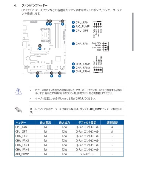 ASUS TUF GAMING Z790-PLUS WIFI投稿画像・動画 - 価格.com