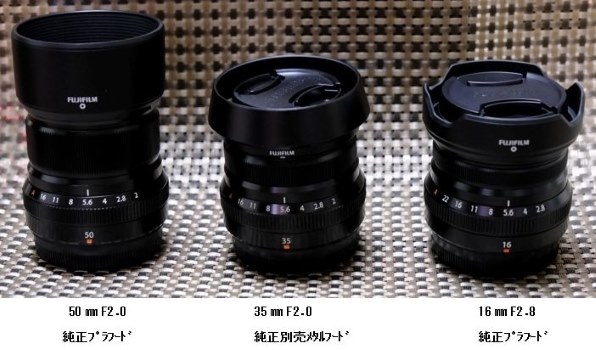 サイズについて』 富士フイルム フジノンレンズ XF35mmF2 R WR