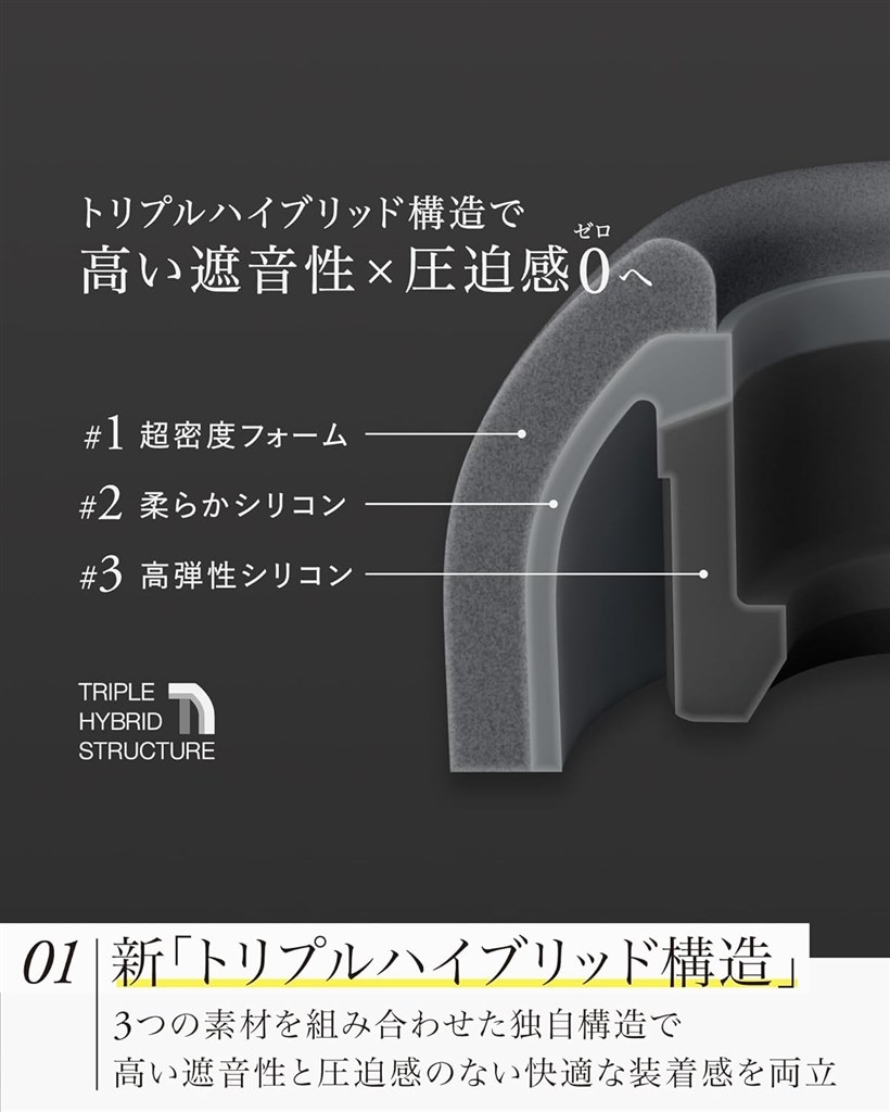 超美品！DENON PerL Pro 7月購入 超美品！DENON PerL Pro 7月購入（Denon] 聴こえ方の個性に