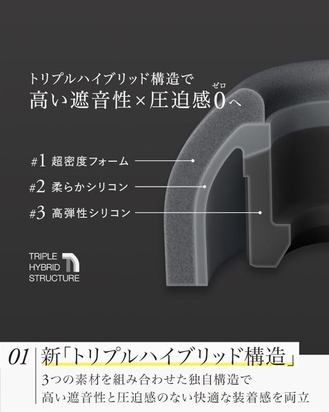 DENON PerL Pro AH-C15PL [ホワイト] 価格比較 - 価格.com