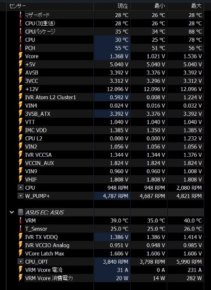 インテル Core i9 13900K BOX投稿画像・動画 - 価格.com