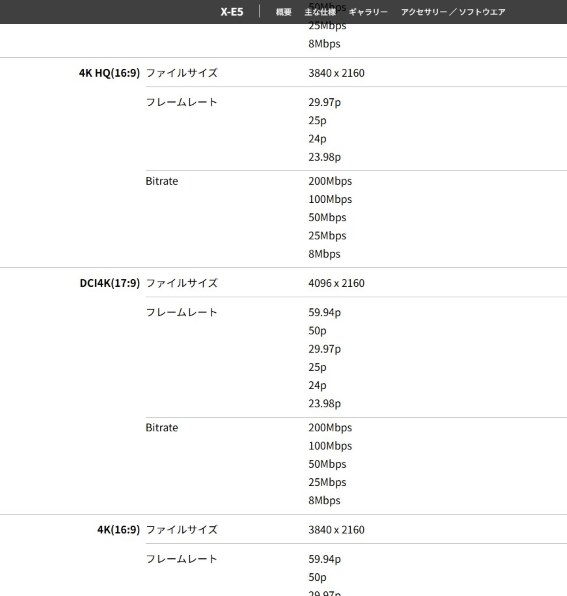 24万円で売れるのかな？それ以前に買えるのかな？』 富士