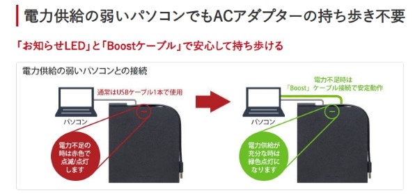 バッファロー BRXL-PT6U3-BKE [ブラック] 価格比較 - 価格.com