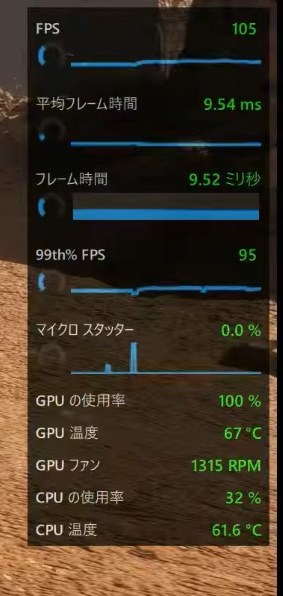 SAPPHIRE SAPPHIRE PULSE Radeon RX 7800 XT GAMING 16GB GDDR6