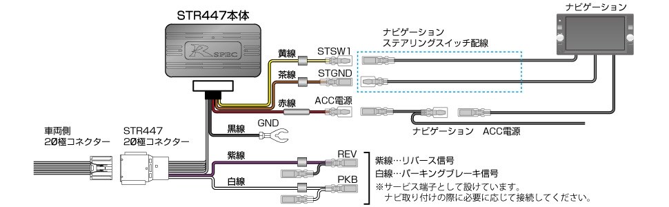 ステアリングリモコン配線について』 ケンウッド 彩速ナビ MDV-M910HDL