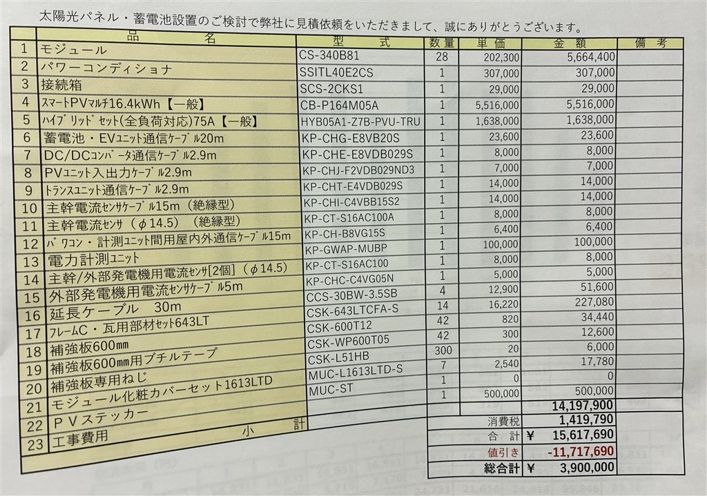 長州産業の太陽光発電システムの組み合わせと相場について初心者
