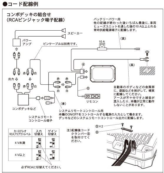 サブウーファー(TS-WX400DA)の配線（音が出ない）について
