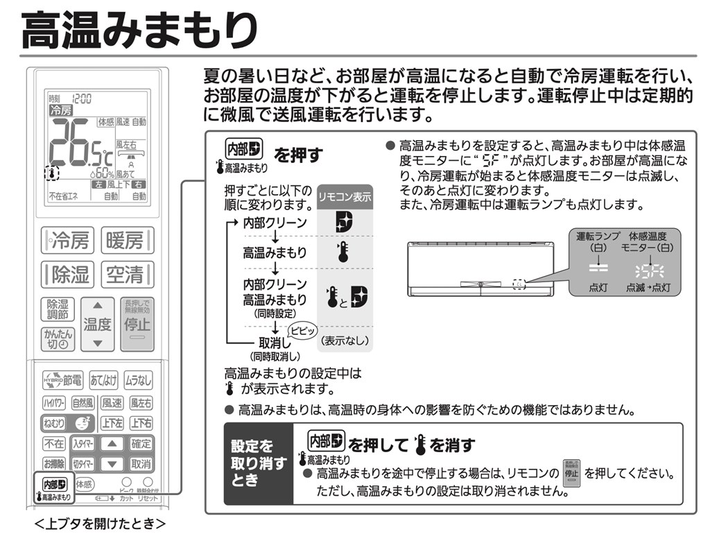 な様確認ページ エラー表示 SF？（or5F?） とは何ですか？』 三菱電機 霧ヶ峰
