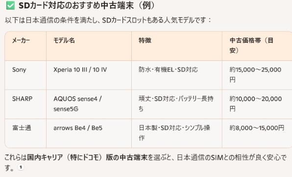 サムスン Galaxy A55 5G SC-53E docomo投稿画像・動画 - 価格.com