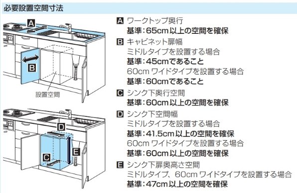 なななページ ベーシックコートスニーカー / TARO＆HANAKO