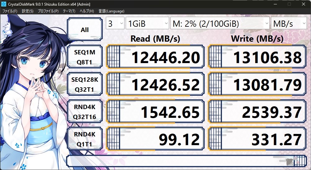 2つのGen5 M.2スロットの最大速度が違う！』 ASRock Z890 Taichi AQUA