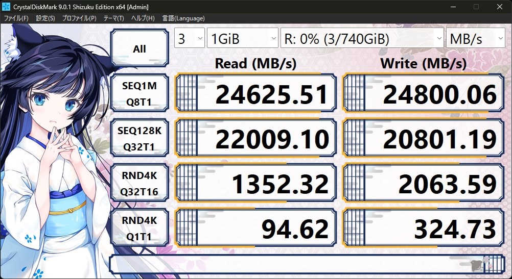 2つのGen5 M.2スロットの最大速度が違う！』 ASRock Z890 Taichi AQUA