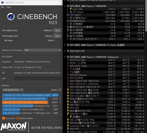 Amazon | AMD Ryzen 9 9950X3D 16コアプロセッサー。 | AMD
