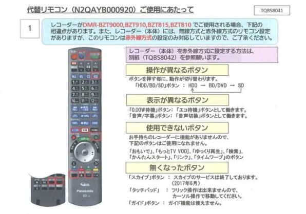 Amazon | パナソニック 1TB 3チューナー ブルーレイレコーダー