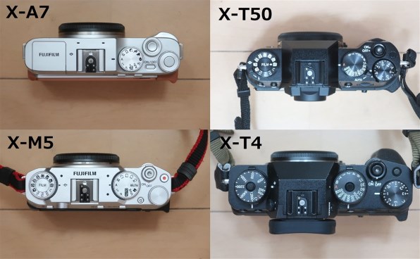 CANON PowerShot G9 X Mark IIで撮影された写真 - 価格.com