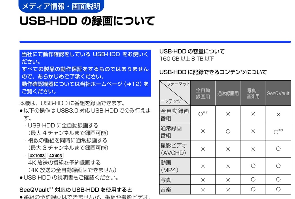 開封1週間 メーカ保証書付 パナソニック全自動ディーガ DMR-2X202 Amazon | パナソニック 2TB 7チューナー ブルーレイレコーダー