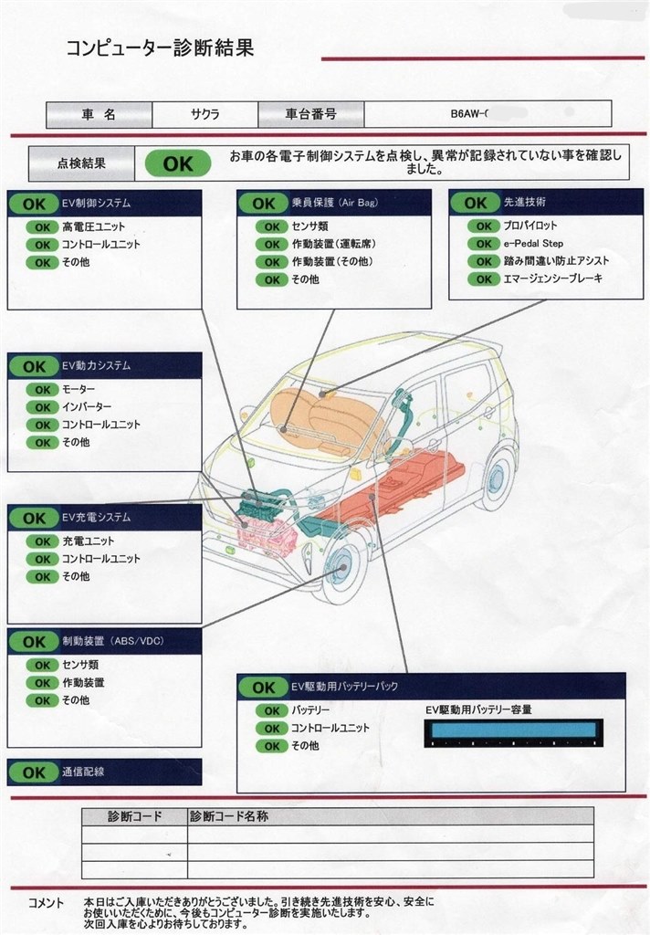 リーフスパイはリーフ専用？』 日産 リーフ のクチコミ掲示板
