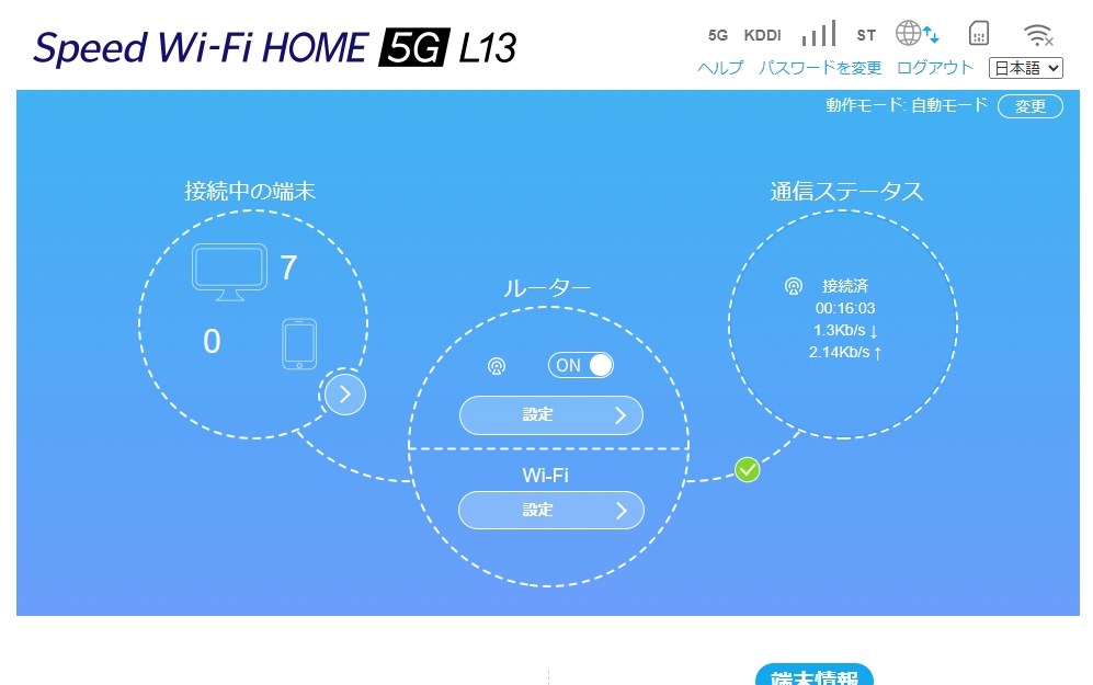 L13の謎仕様』 ZTE Speed Wi-Fi HOME 5G L13 [ホワイト] の