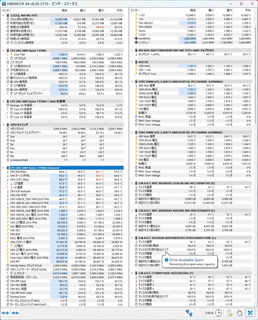 AMD Ryzen 7 9700X CPU 使用歴ほぼなし ASCII.jp：「Ryzen 7 9700X」「Ryzen 5 9600X」のゲーミング性能