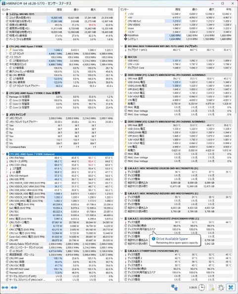 AMD Ryzen 7 9700X BOX投稿画像・動画 - 価格.com