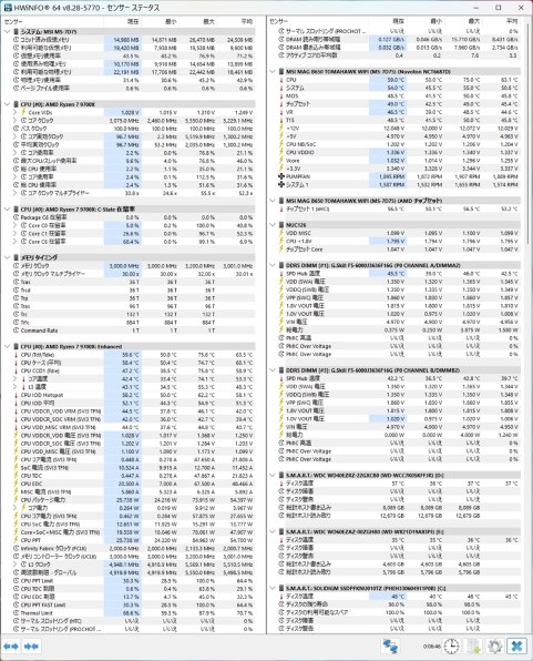 AMD Ryzen 7 9700X BOX投稿画像・動画 - 価格.com