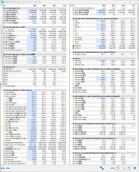 AMD Ryzen 7 9700X BOX投稿画像・動画 - 価格.com