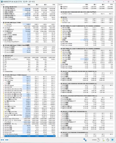 AMD Ryzen 7 9700X BOX投稿画像・動画 - 価格.com