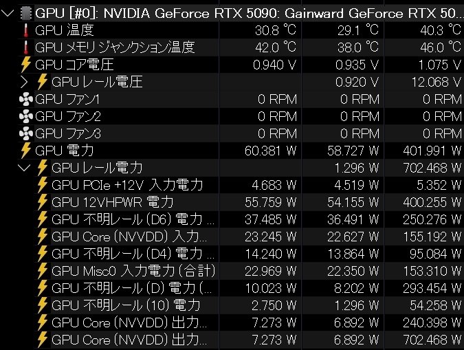 ゲーム系ベンチ実行時の温度がかなり高い』 AMD Ryzen 7 9700X BOX の