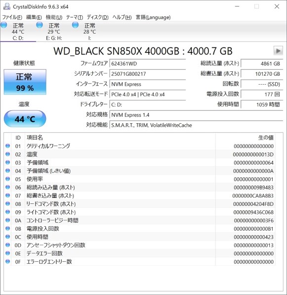 テロン様 リクエスト 2点 まとめ商品 メロン様 リクエスト 2点 まとめ商品 - メルカリ