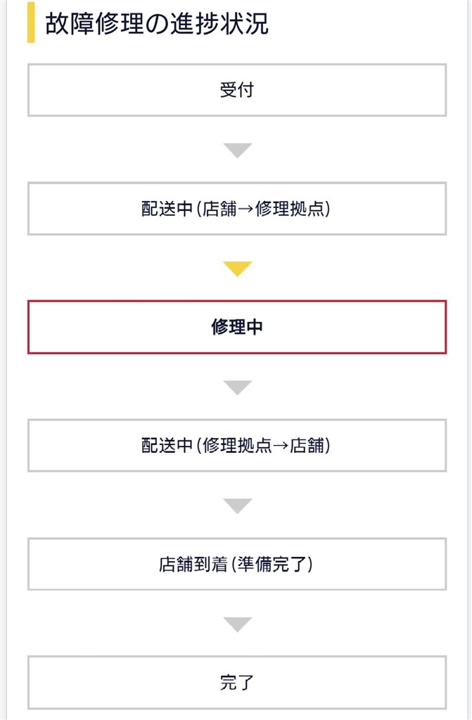 修理拠点は国内？中国？』 SONY Xperia 1 VII SO-51F docomo の