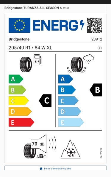 MICHELIN CROSSCLIMATE 2 225/55R17 97Y ZP 価格比較 - 価格.com