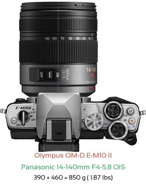 Amazon.co.jp: OLYMPUS ミラーレス一眼 OM-D E-M10 MarkII