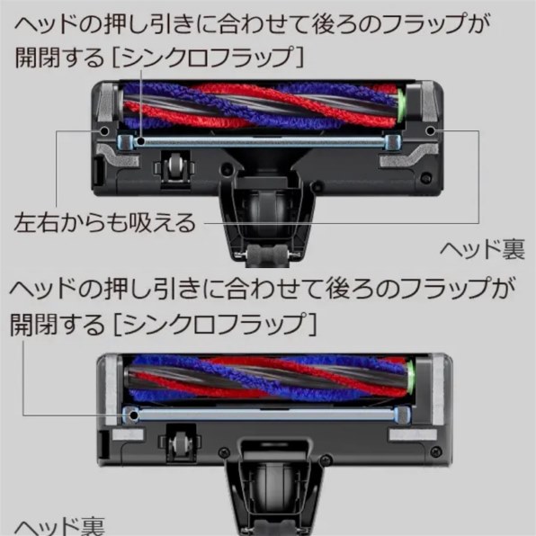日立 かるパックスティック PKV-BK50L(V) [ライトラベンダー